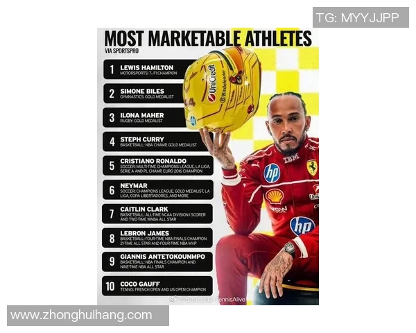 全球体育明星价值排名揭示运动员商业潜力与影响力的新趋势与变化