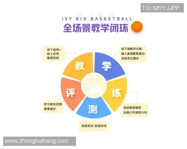 全面解读体育课程标准对学生身心发展的重要影响与实施策略